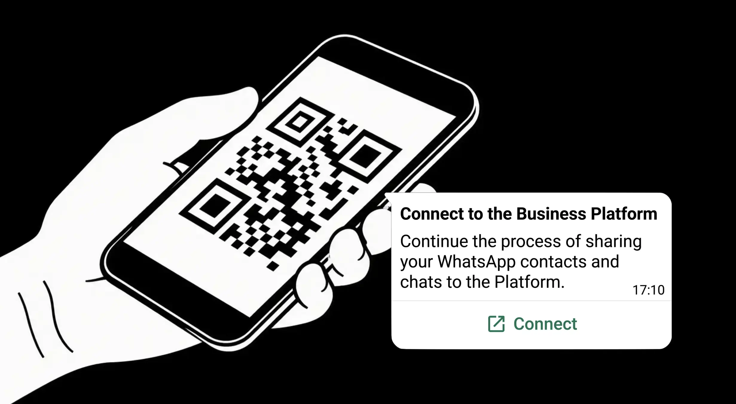 How to connect your sales team to one WhatsApp in 3 steps.