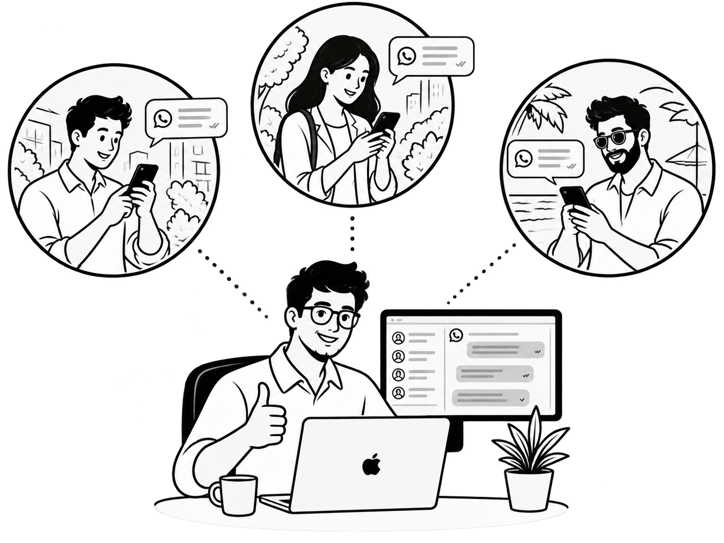 Levvo for business managers